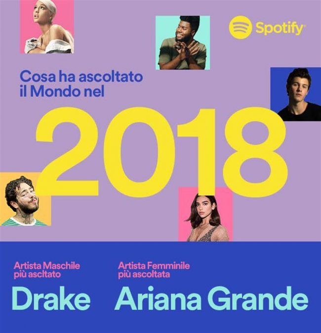 Spotify