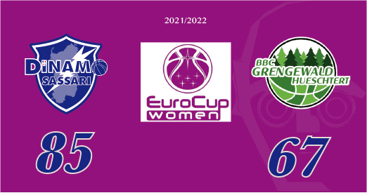  Women, esordio vincente in EuroCup