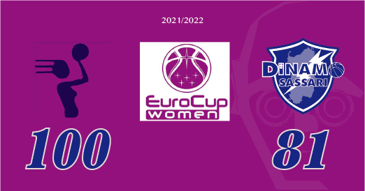  Dinamo Women: sconfitta a testa alta a Friburgo, nella prima partita di Eurocup