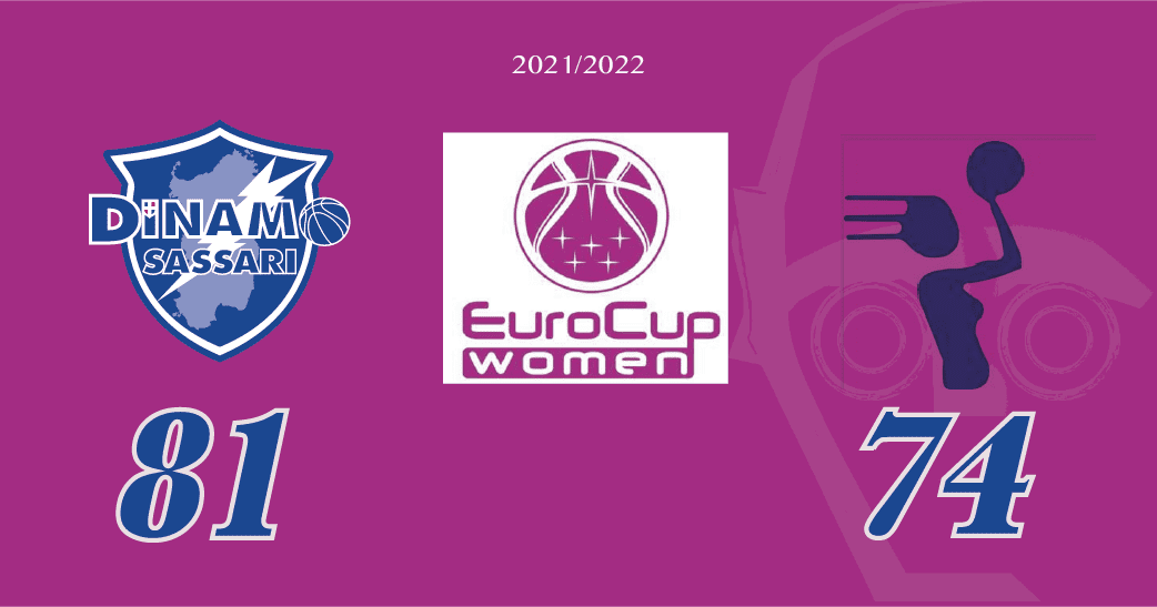 Women Eurocup