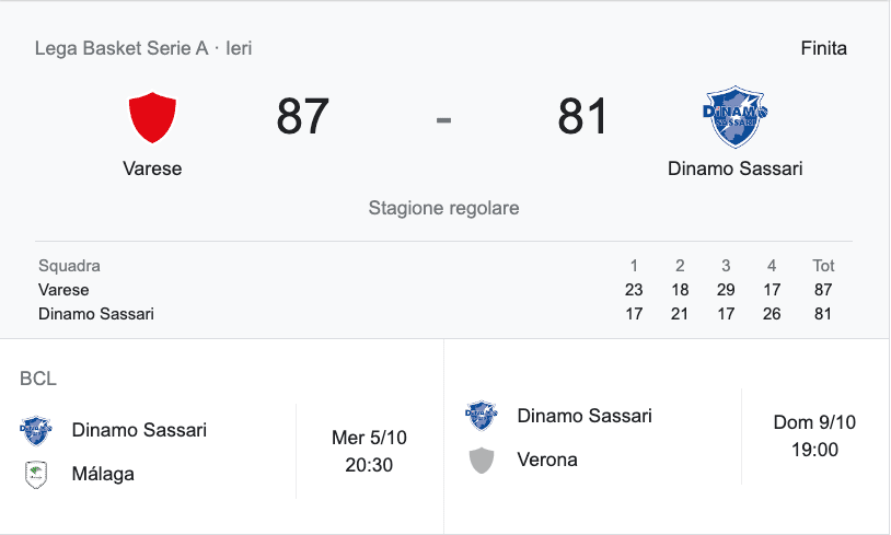 Pallacanestro Varese - Dinamo Banco di Sardegna 87-81